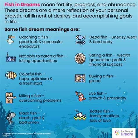 A Plunge into the Subconscious: Unraveling the Symbolic Significance in Dreams of Fish Reproduction