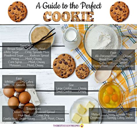 A Step-by-Step Guide to Baking Irresistible Homemade Chocolate Cookies