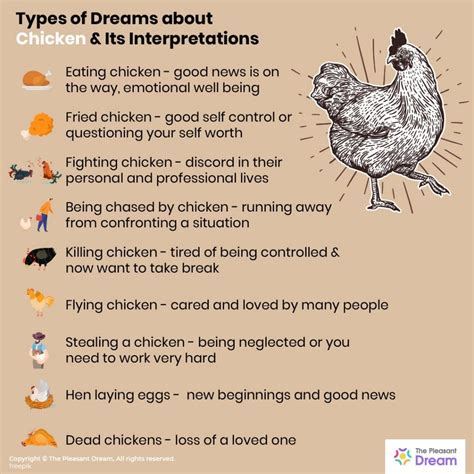 A Symbolic Interpretation: Unveiling the Meanings of a Charred Poultry in One's Dreams