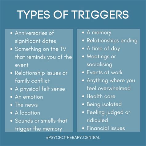 A Yearning for Past Connections: Triggers and Symbolic Meanings