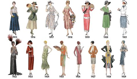 Abelia's Fashion and Style Evolution