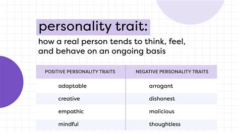 About the Personality: Personal Details