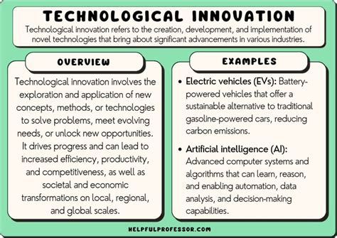 Accomplishments and Advancements in the Industry