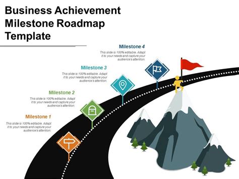 Accomplishments and Milestones in Professional Journey