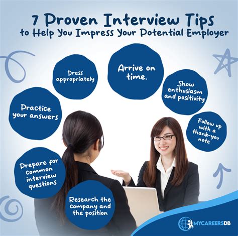 Ace the Interview: Strategies to Impress Potential Employers