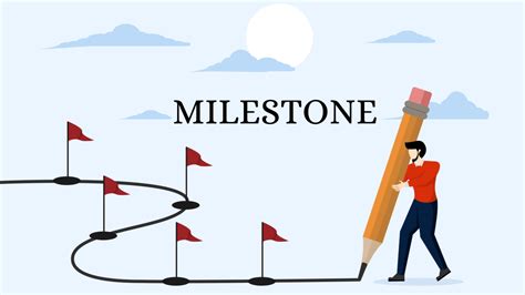 Achievements - Discover Aivha's Milestones