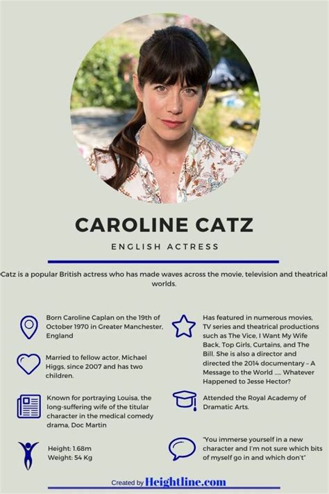 Achievements and Acknowledgments in Caroline Catz's Journey