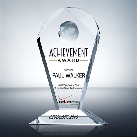 Achievements and Awards: Recognition