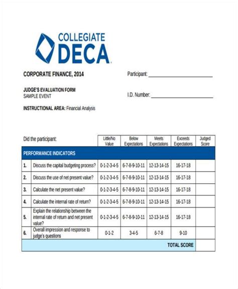 Achievements and Financial Evaluation