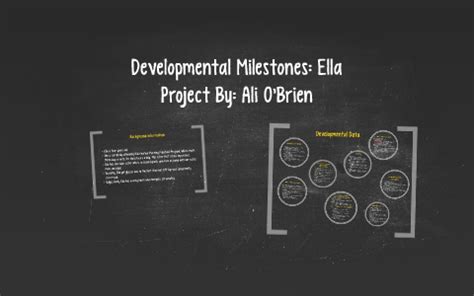 Achievements and Milestones of Ella Brawen