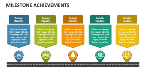 Achievements and Milestones of Lauren