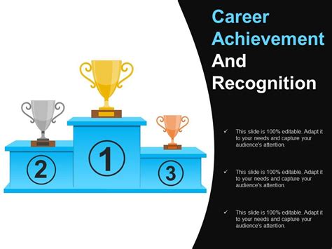 Achievements and Recognition in Professional Path