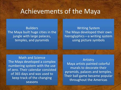 Achievements and Value of Maya Hashimoto