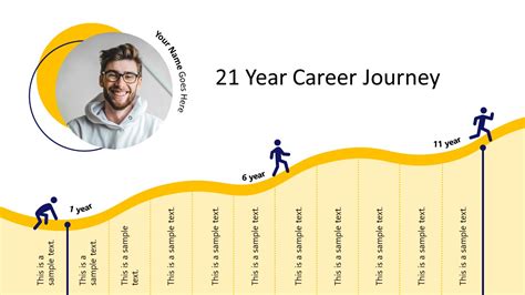 Achievements in the Professional Journey