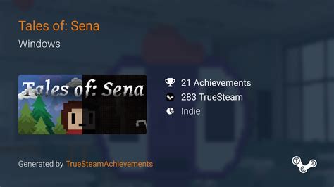 Achievements of Sena Aragaki