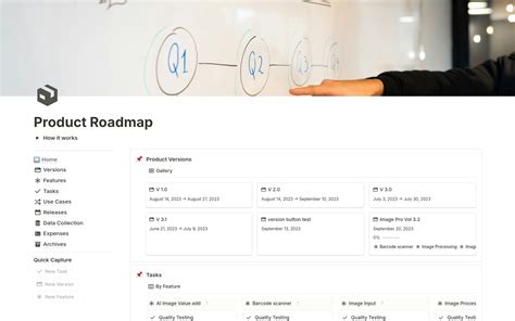 Achieving Seamless Arrangement: A Roadmap to Streamlined Orderliness