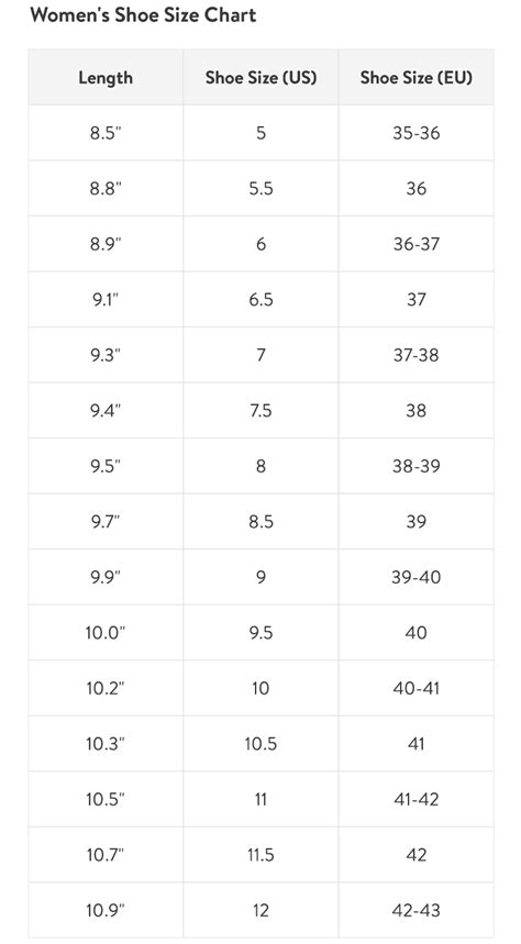 Achieving the Perfect Fit: An Essential Shoe Sizing Guide