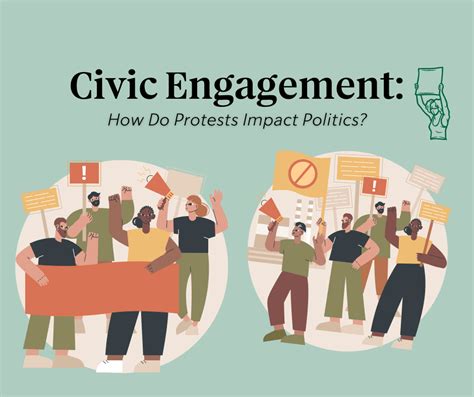 Activism and Political Involvement