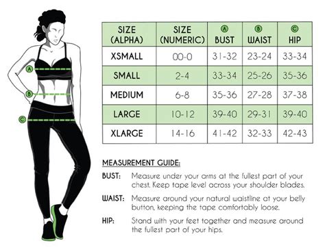 Addison Miller's Figure and Body Measurements