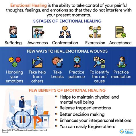 Addressing Feelings of Responsibility: Navigating the Emotional Journey Towards Healing