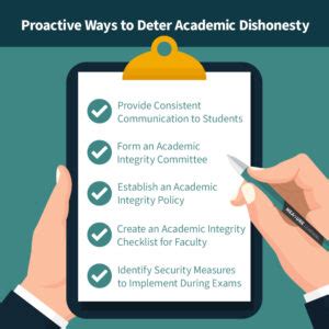 Addressing the Emotional Consequences of Academic Dishonesty Dreams