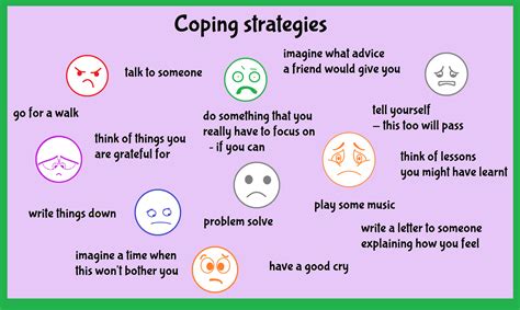 Addressing the Emotional Impact: Coping Strategies and Support