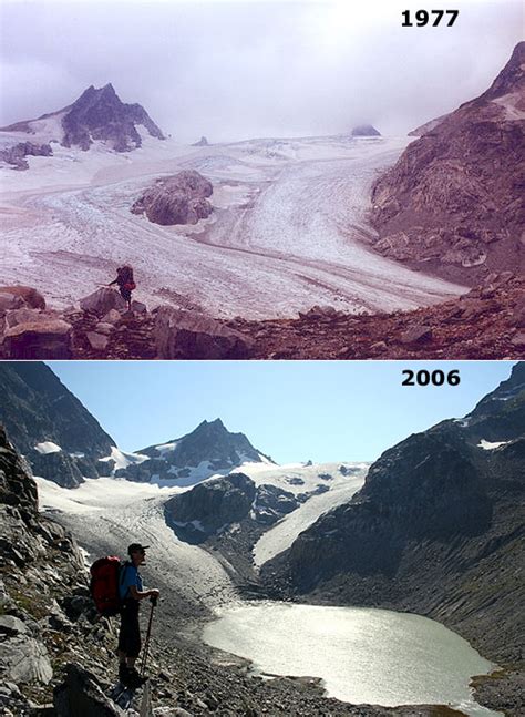 Addressing the Psychological Impact of Retreating Glaciers: A Concerning Outlook