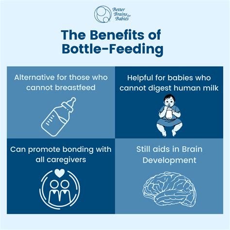 Advantages of Bottle Feeding for Parents and Infants