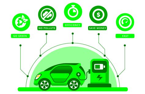 Advantages of Electric Cars: Environmental and Economic Benefits