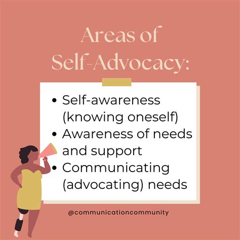 Advocating for Self-Acceptance and Empowerment