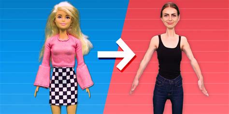 Age, Height, and Measurements of Barbie Wild