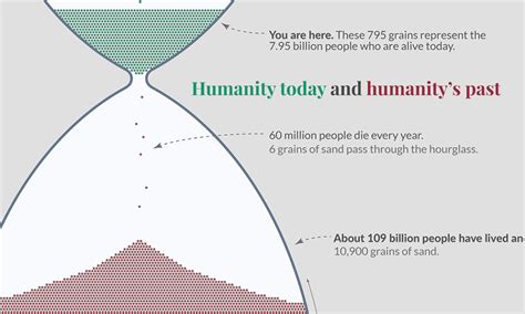 Age: What's the number of years Autumn has lived on this Earth?