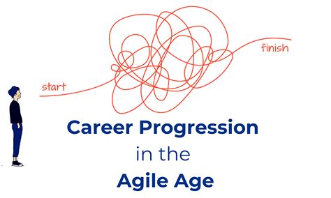 Age Progression in Career