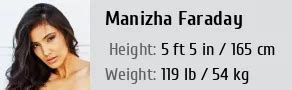 Age and Early Life of Manizha Faraday