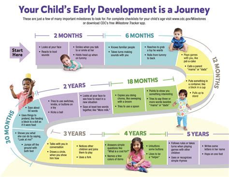 Age and Early Life of Naoko Iijima