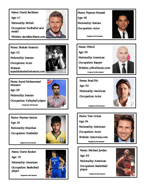 Age and Height Details of the Famous Personality