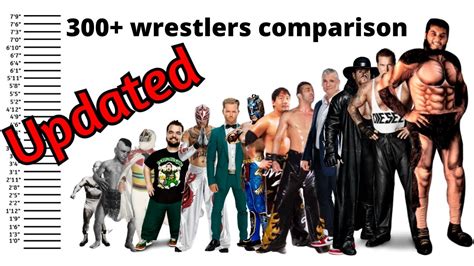 Age and Height of the Popular Wrestler