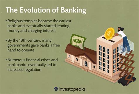 Age and evolution of the banking sector