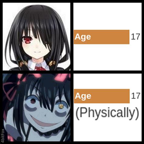 Age is Just a Number for Azrael Arden