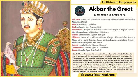 Akbar V Biography Overview