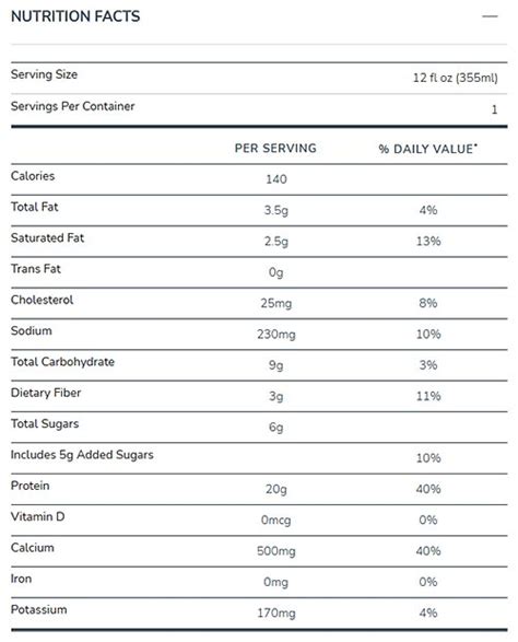 Alani Pi's Fitness Regimen and Nutritional Habits Exposed