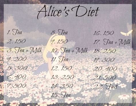 Alice Echo's Fitness Routine and Diet