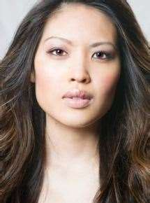 All About Kristy Wu: Age Information