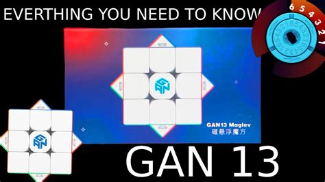 All you need to know about Gan Tingting