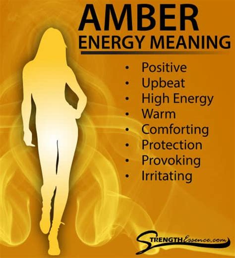 Amber Energy's Early Life and Background