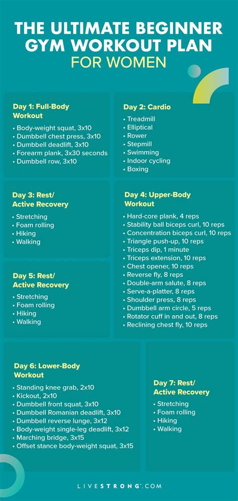 Amelie Pure's Workout Routine and Diet Plan