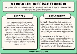 An In-depth Study on the Symbolic Meaning of Epistolary Communication in Dreams