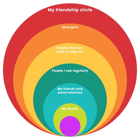 An Inside Look into Angel Eff's Circle of Friends and Relationships