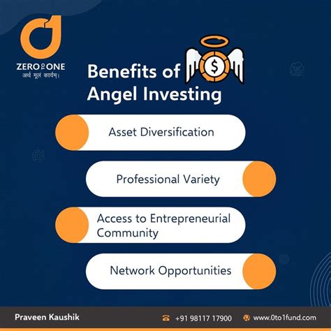 An Overview of Angel's Financial Value