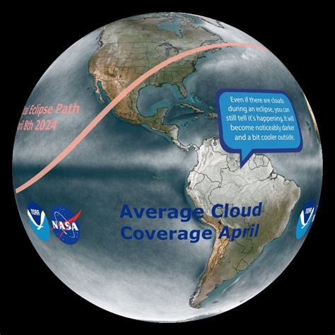 An Overview of the Wealth of April Cloud